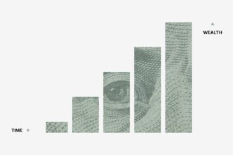 7 Brand Moves For A Troubled Economy