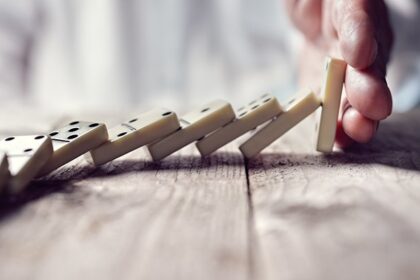 business continuity dominoes adobe