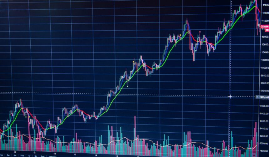 equity income investing redux scaled