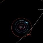 Everything We Know About the Interstellar Object 3I/ATLAS