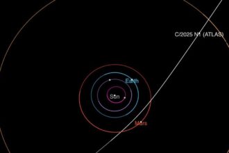 Everything We Know About the Interstellar Object 3I/ATLAS