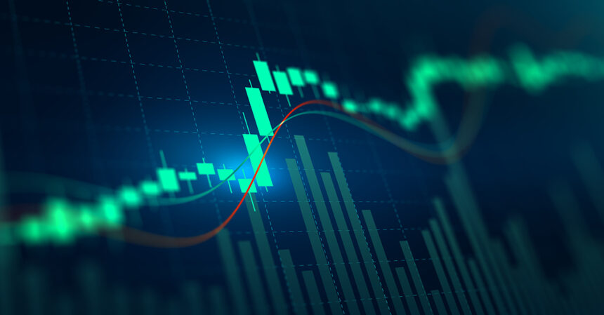 A US GDP Weighted Index