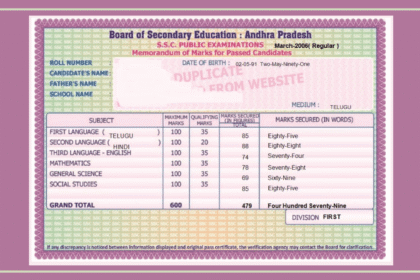 AP SSC Marks Memo