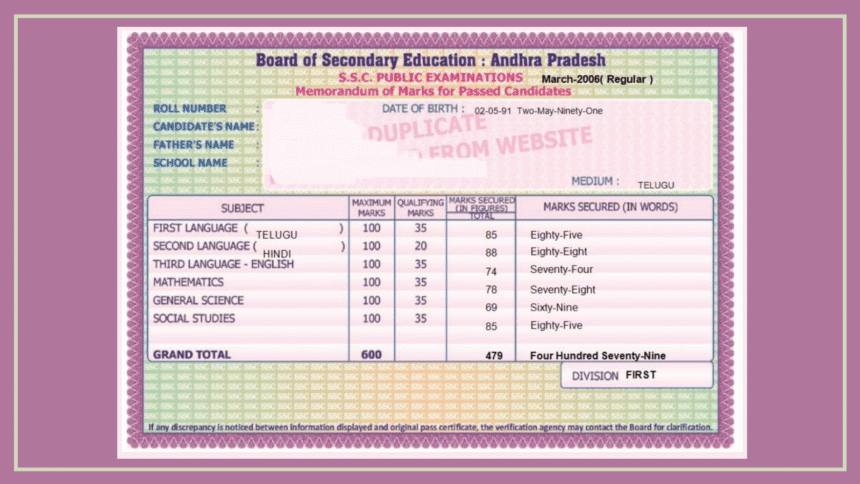 AP SSC Marks Memo