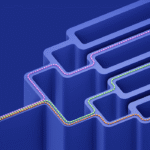 Choosing Machine Learning Algorithms Training Methods Decision Making Flowchart