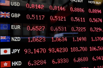 Global FX Code of Conduct Now is the Time