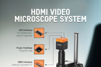 HDMI Video Microscope System 2025 868x1024