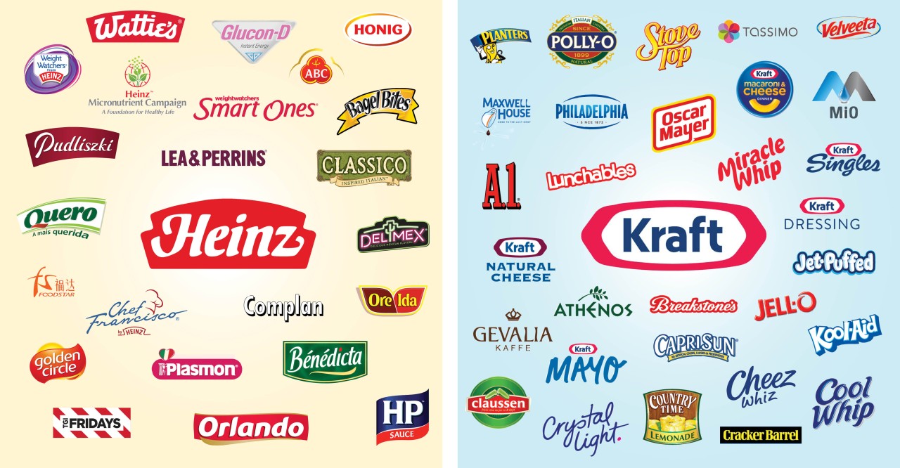 Kraft Heinz A Case Study In Brand Mismanagement