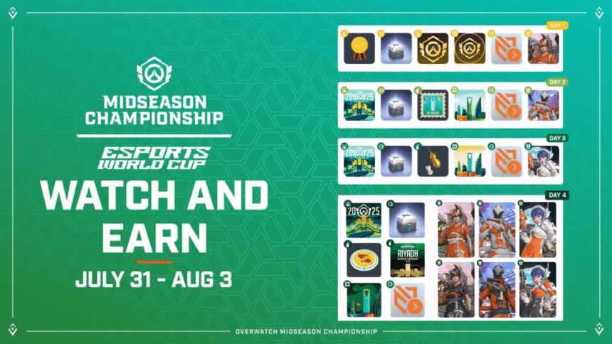 OWCS Mid Season Championship drops large