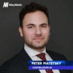 Peter Piatetsky castellum ai 300x300