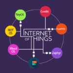Popular IoT Operating Systems