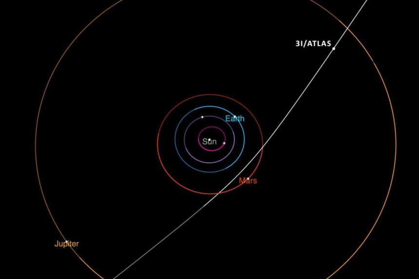 SEI 258538027