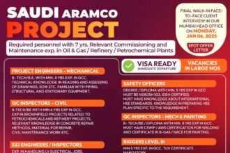 Saudi Aramco jobs 2025