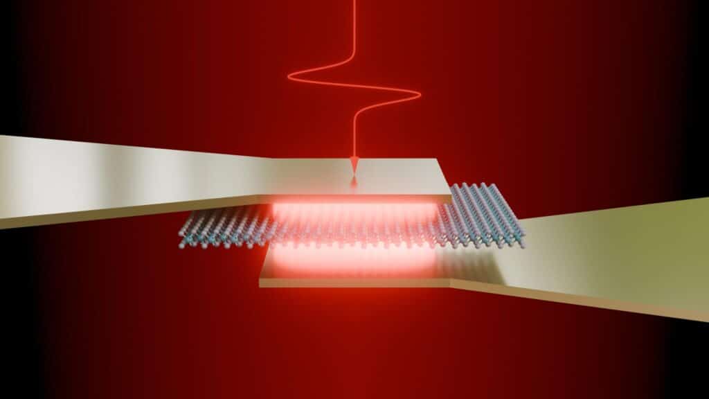 Physicists Use Light To Switch Semiconductors Trillion Times Faster