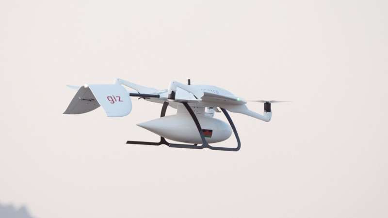 piloting drones reliab