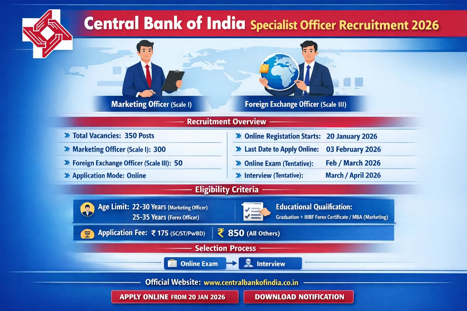 CBI bank SO Recruitment 2026.webp