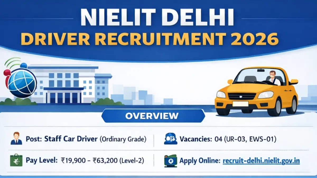 NIELIT Delhi Recruitment 2026.webp