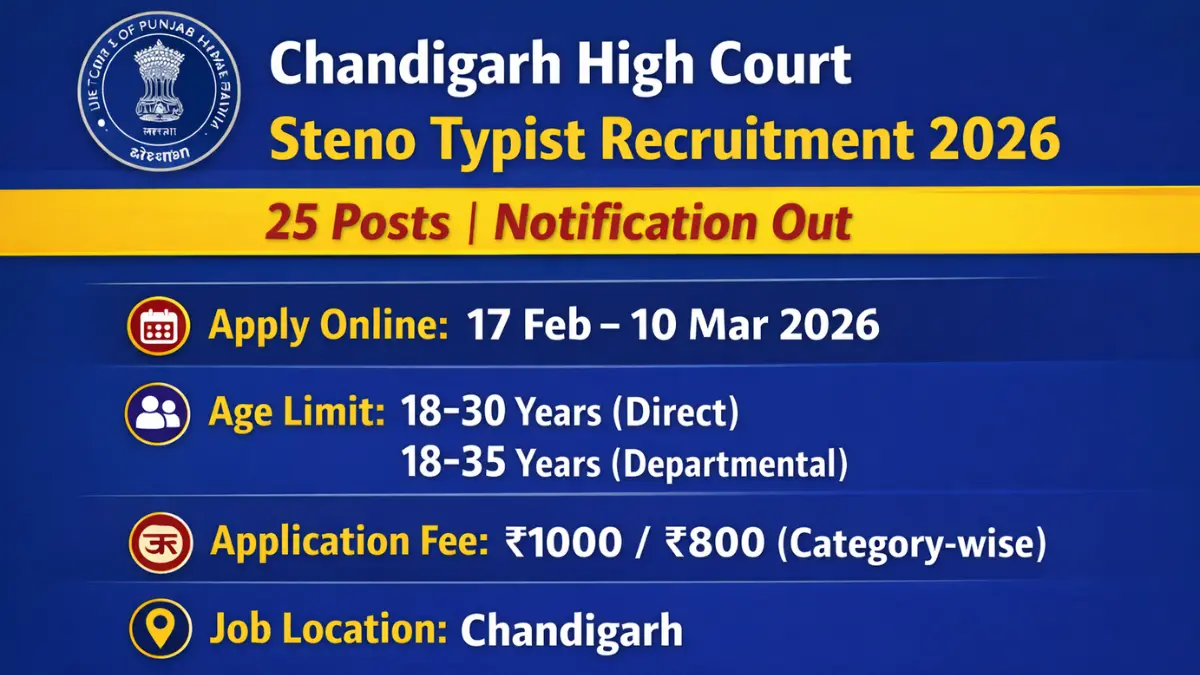 Chandigarh High Court Steno Typist Recruitment 2026.webp