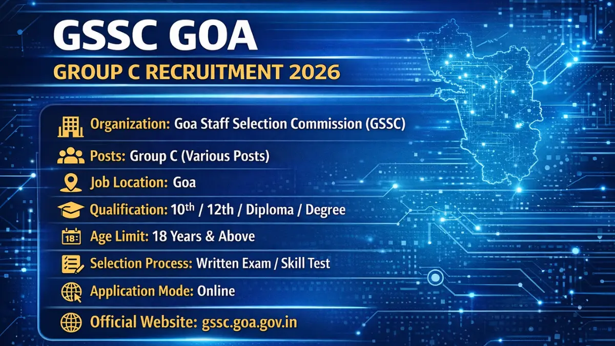 GSSC Goa Recruitment 2026.webp