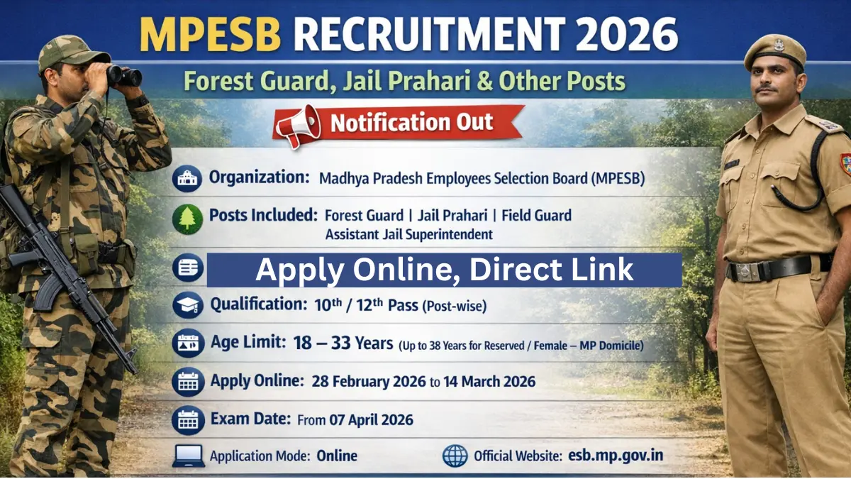 MPESB Recruitment 2026.webp