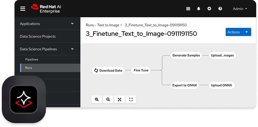 Red Hat AI Enterprise prodvis dark