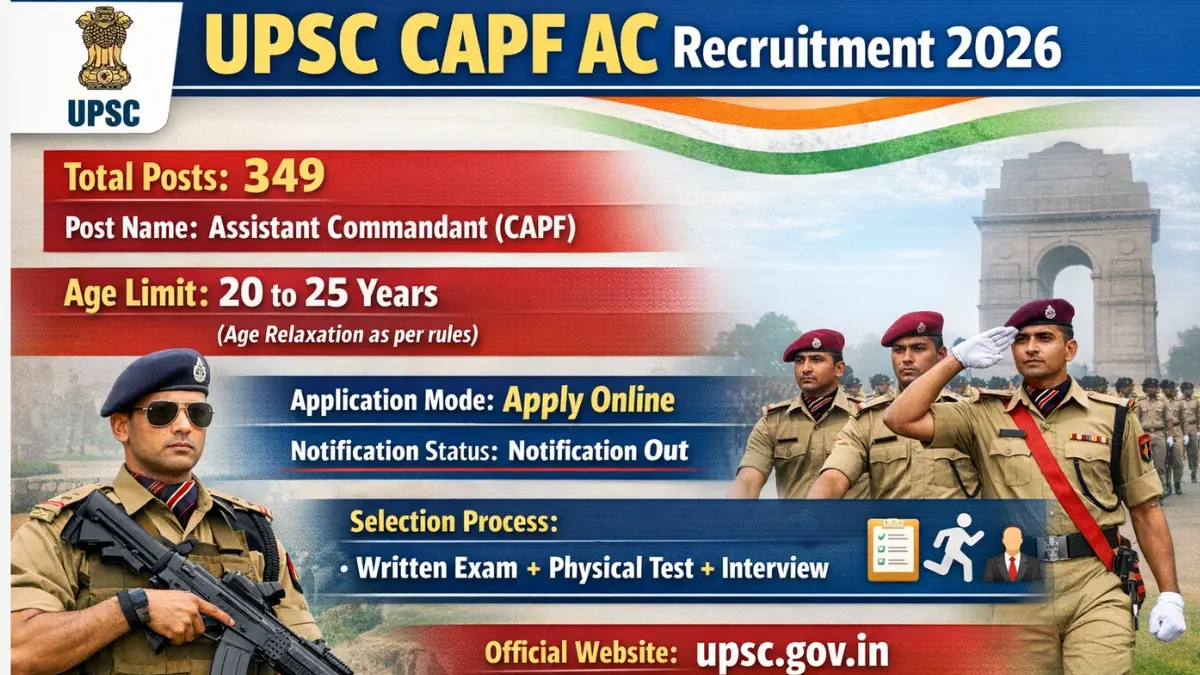 UPSC CAPF AC Recruitment 2026.webp