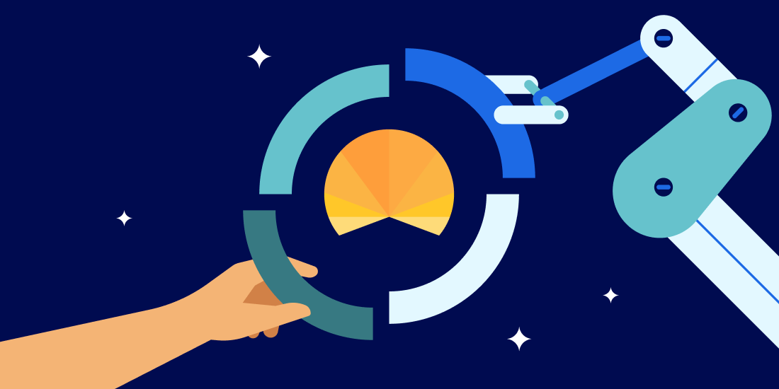 human arm robot arm pie chart