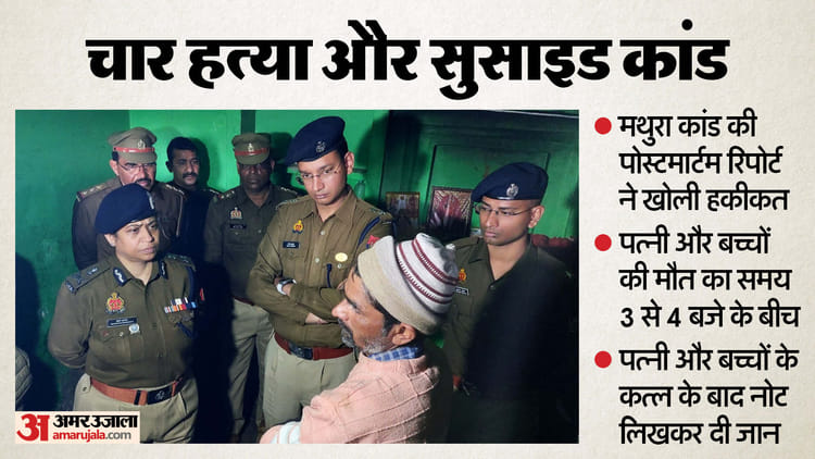 Up:पहले बीवी और बच्चों को मारा, फिर बनाया सुसाइड Video, मनीष ने करंट लगा दी जान; चार हत्या और सुसाइड की कहानी – First He Killed His Wife And Children, Then Made Suicide Video Story Of Four Murders And A Suicide Mathura