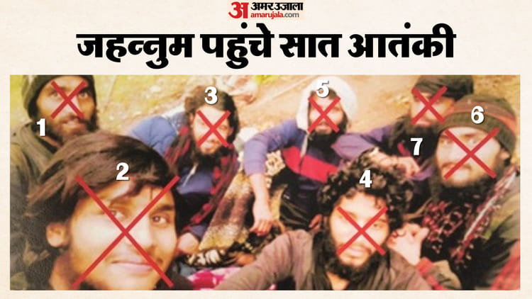 घने जंगल, बर्फीले रास्ते और बंदूकों की गड़गड़ाहट:सेना ने सात आतंकियों का किया सफाया, सैफुल्लाह बड़ी सफलता – Indian Army Kills Seven Terrorists In High-altitude Operation In Kashmir