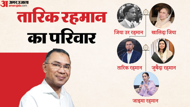 taraka rahamana ka paravara 8a6cdcdd76c4a75f69365b3161dd1806