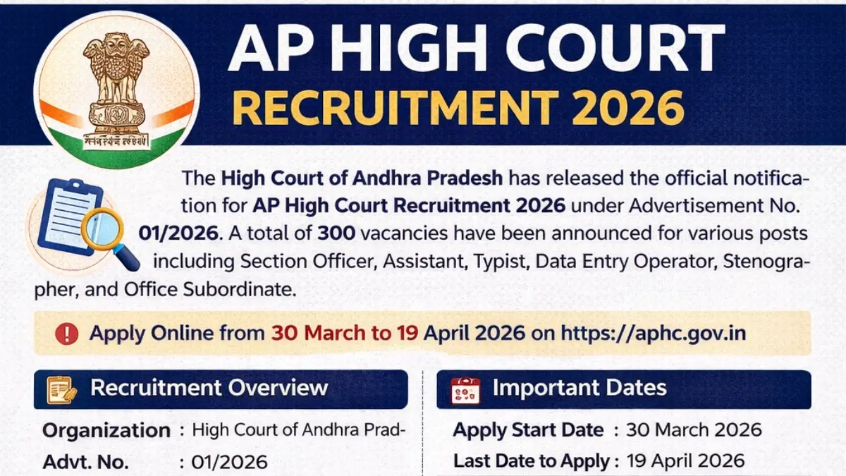 AP High Court Recruitment 2026.webp