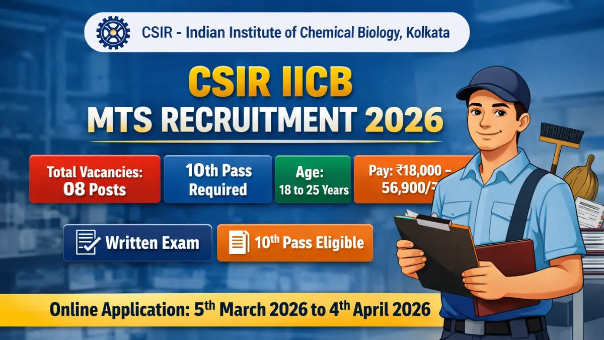 CSIR IICB MTS Recruitment 2026.webp