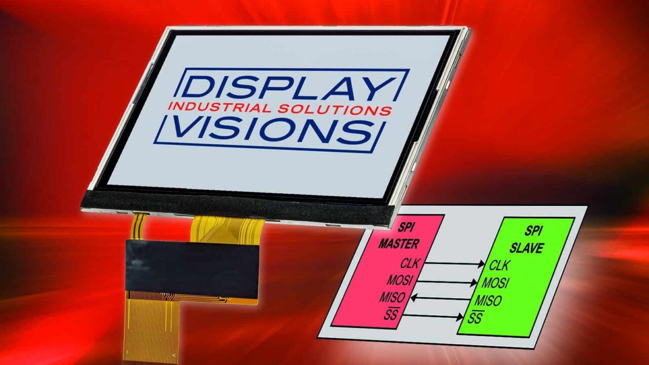 Dual SPI Interface For Embedded GUIs