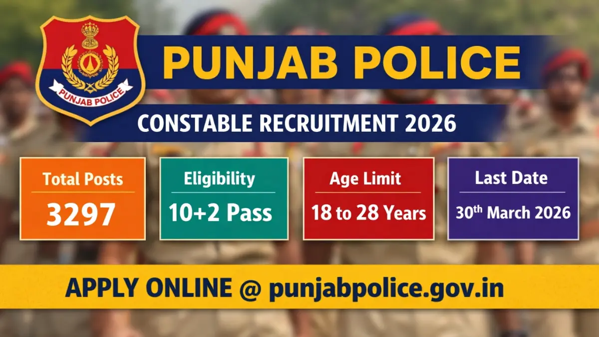 Punjab Police Recruitment 2026.webp