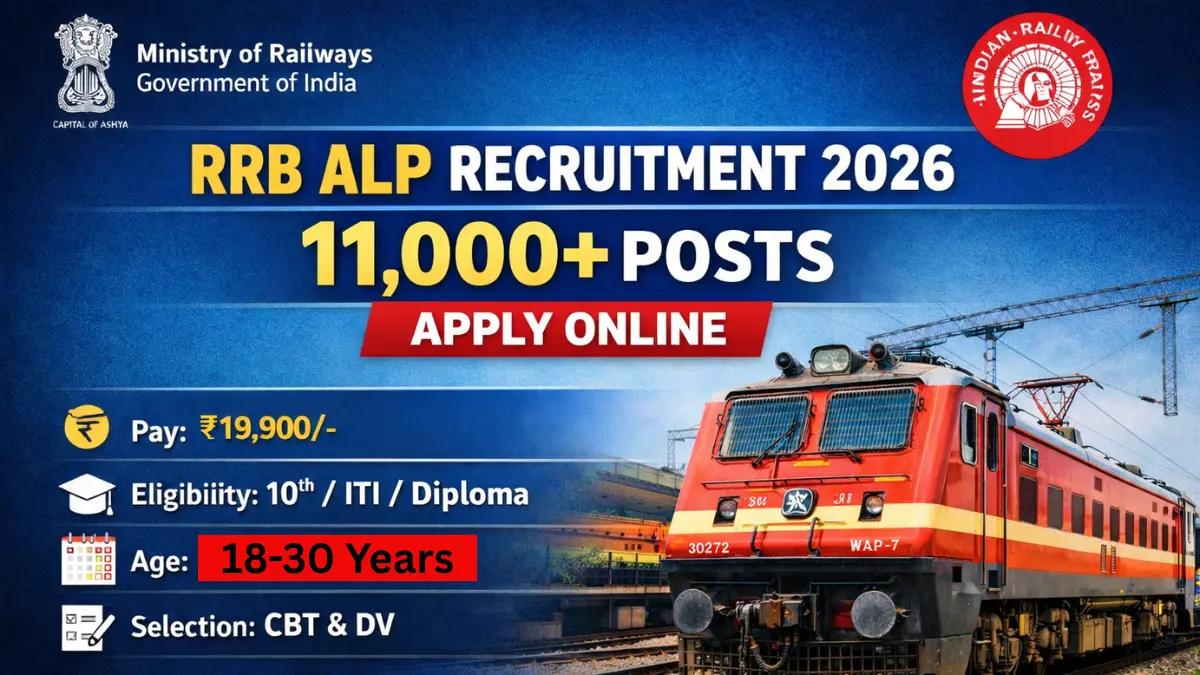 RRB ALP Recruitment 2026.webp