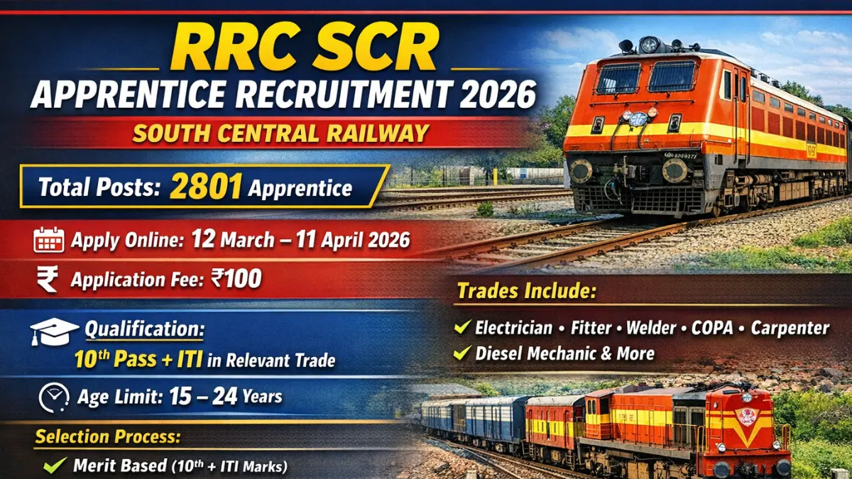 RRC SCR Apprentice Recruitment 2026.webp