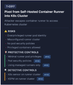 Screenshot 2026 03 20 at 12.21.28 PM