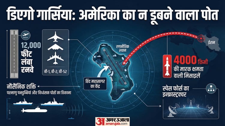 diego garcia us base indian ocean us base mauritius dd6cd40c7aa62df884ebf162131a74d1