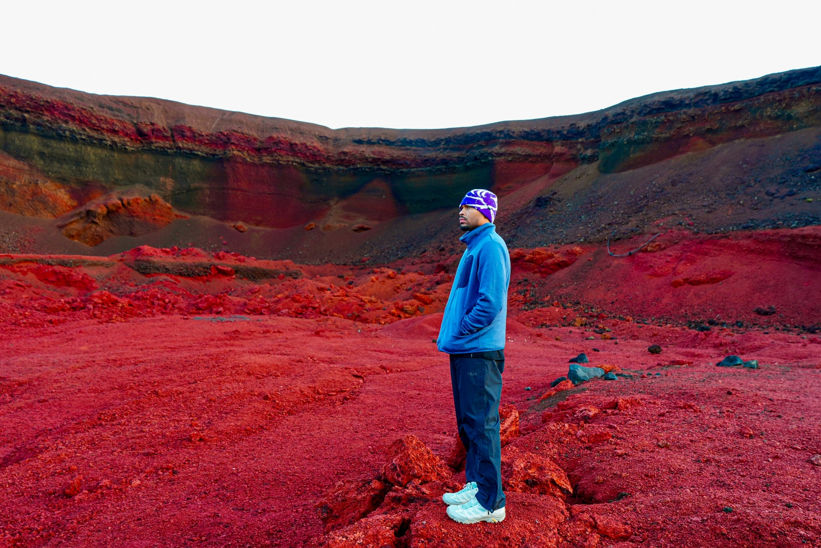 iceland packing list