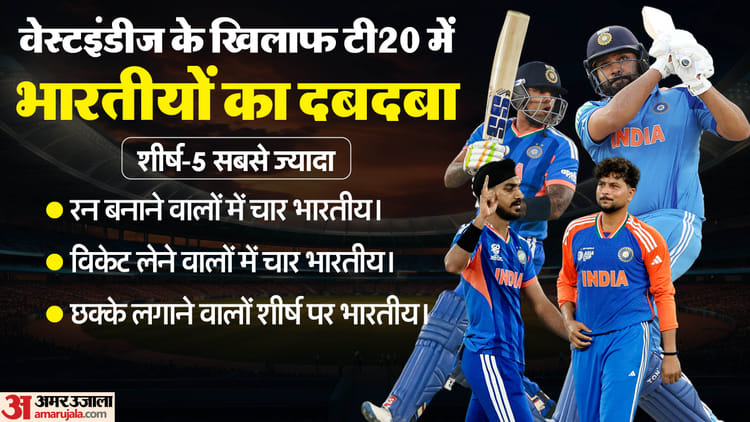 india vs west indies t20 rohit sharma stats nicholas pooran record kuldeep yadav wickets most si eb0