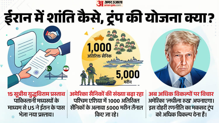 iran donald trump cc53eaa2329db8289f9f853b5018ce69