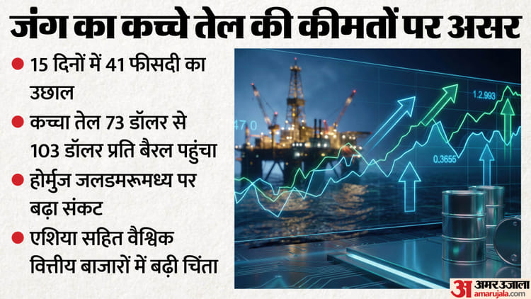 kacaca tal ka kamata para asara 434e38942a6d157ef400fba358f82923