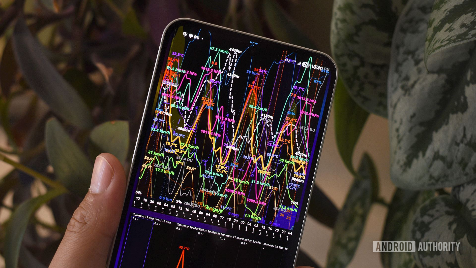 meteogram weather widget app android weather 1