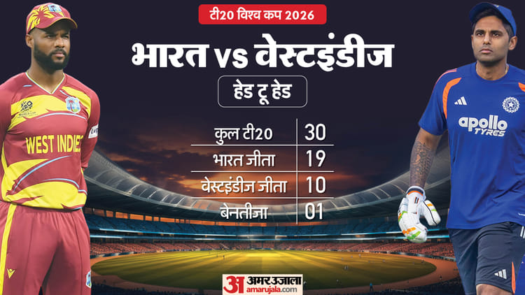 Ind Vs Wi Live Streaming:भारत-विंडीज के बीच करो या मरो मैच, दांव पर सेमीफाइनल का टिकट; कब-कहां देखें मुकाबला? – Ind Vs Wi Live Streaming Telecast: T20 World Cup Super 8 When, Where And How To Watch India Vs West Indies