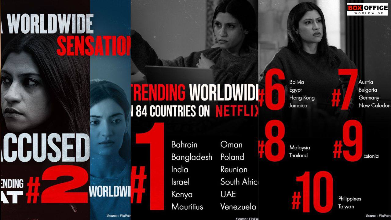 telegram 8283360315 1772369636