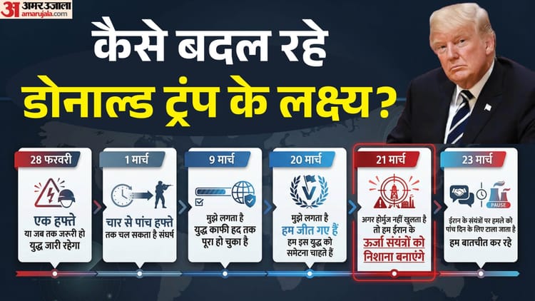 us president donald trump iran war us iran war israel us vs iran 68f67447eca055a6b3992308e4a945ee.jp