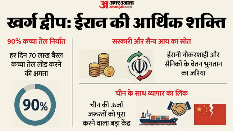 west asia iran israel war us iran war kharg island b2fb97e802d7d9b0c27849aa021d6b28