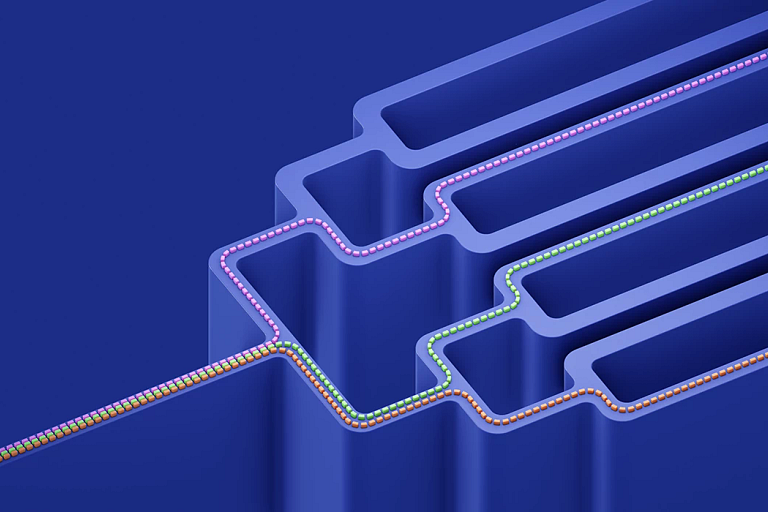 wp ei migr 96305 2022 08 Choosing Machine Learning Algorithms Training Methods Decision Making Flowc