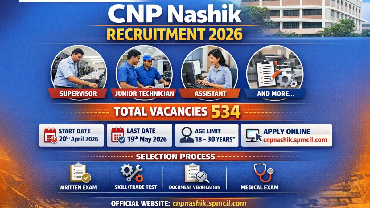 CNP Nashik Recruitment 2026.webp