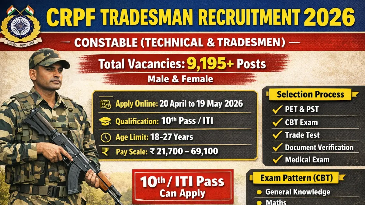 CRPF Tradesman Recruitment 2026.webp
